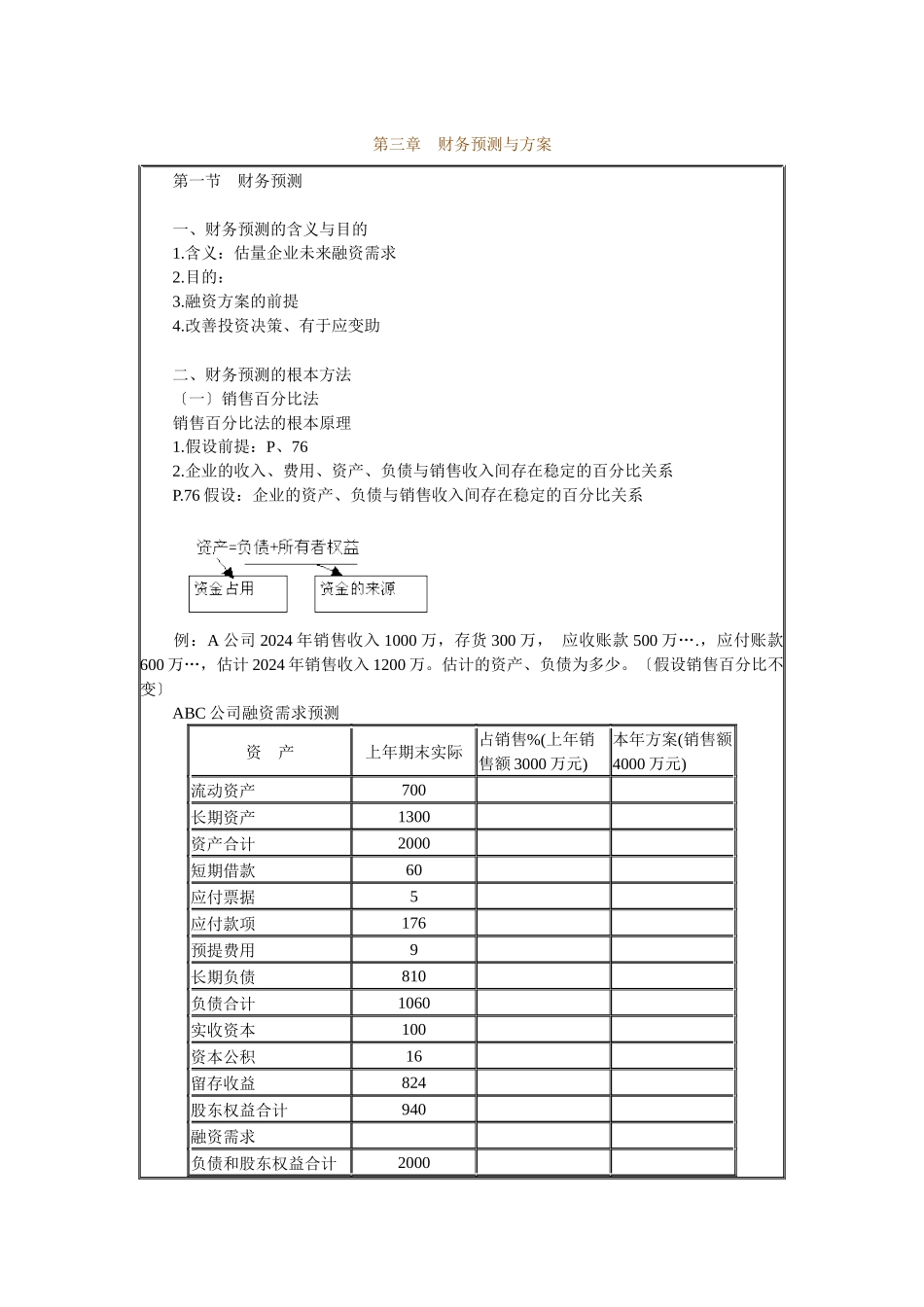 财务预测与计划知识讲解_第1页