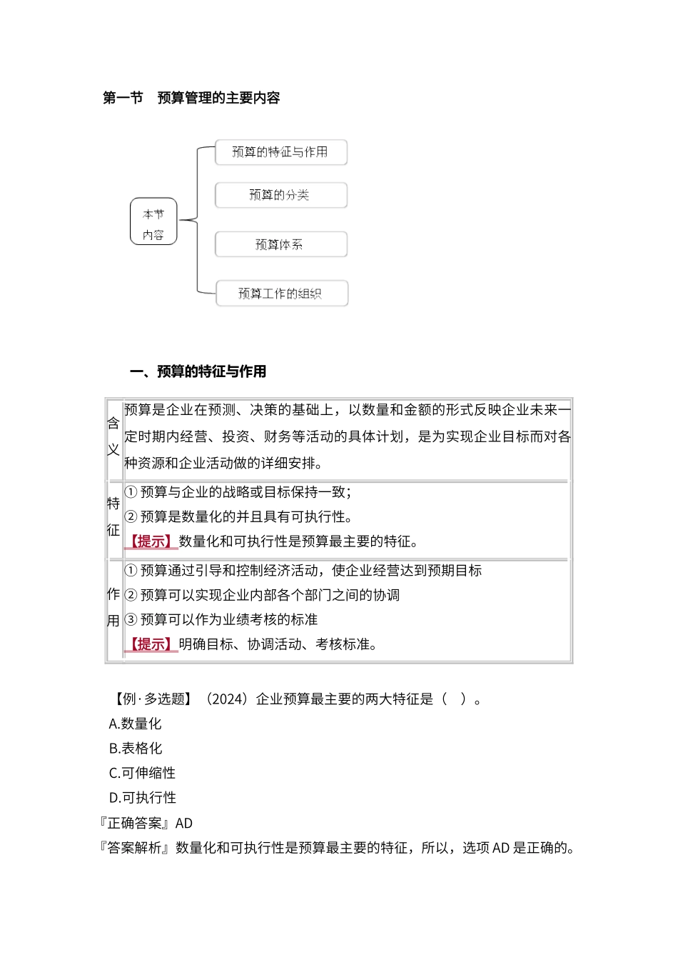 财务预算管理的主要内容_第1页