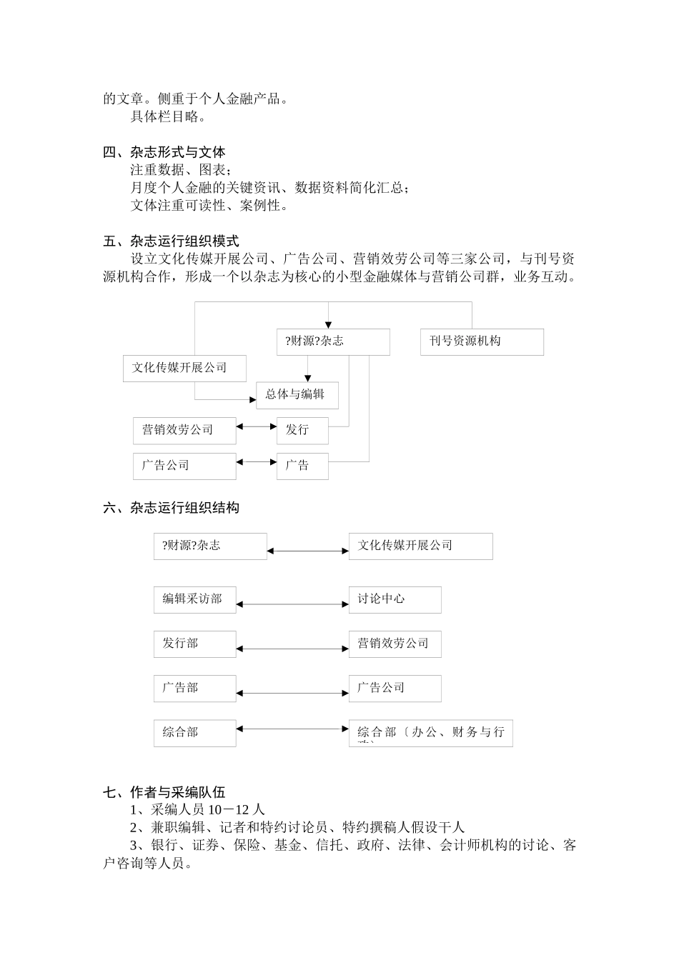 财源文化传媒发展有限公司与财源理财月刊商业计划书_第3页
