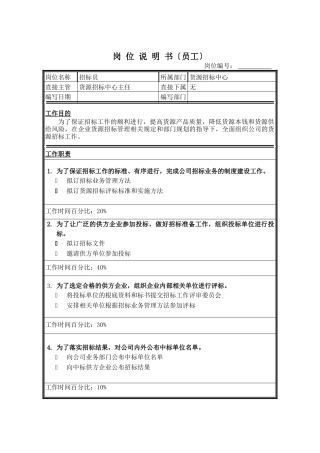 货源招标中心招标员岗位说明书