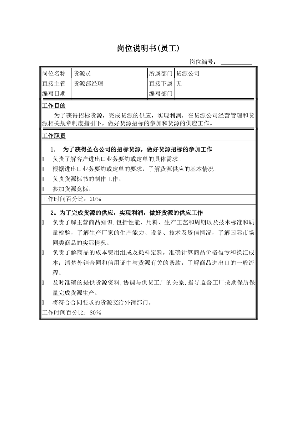 货源员岗位说明书_第1页