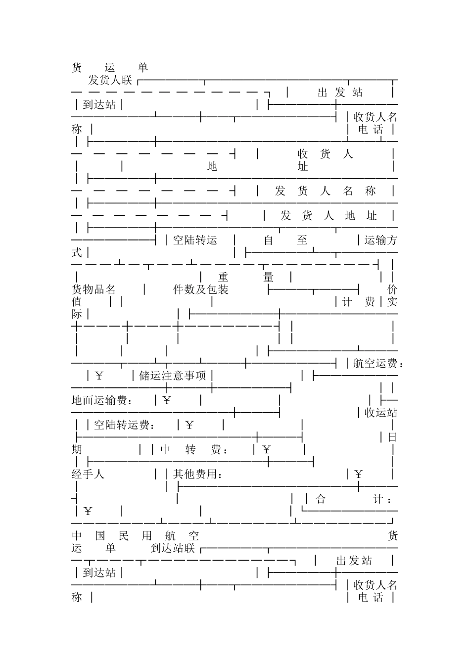 货物运单航空_第2页