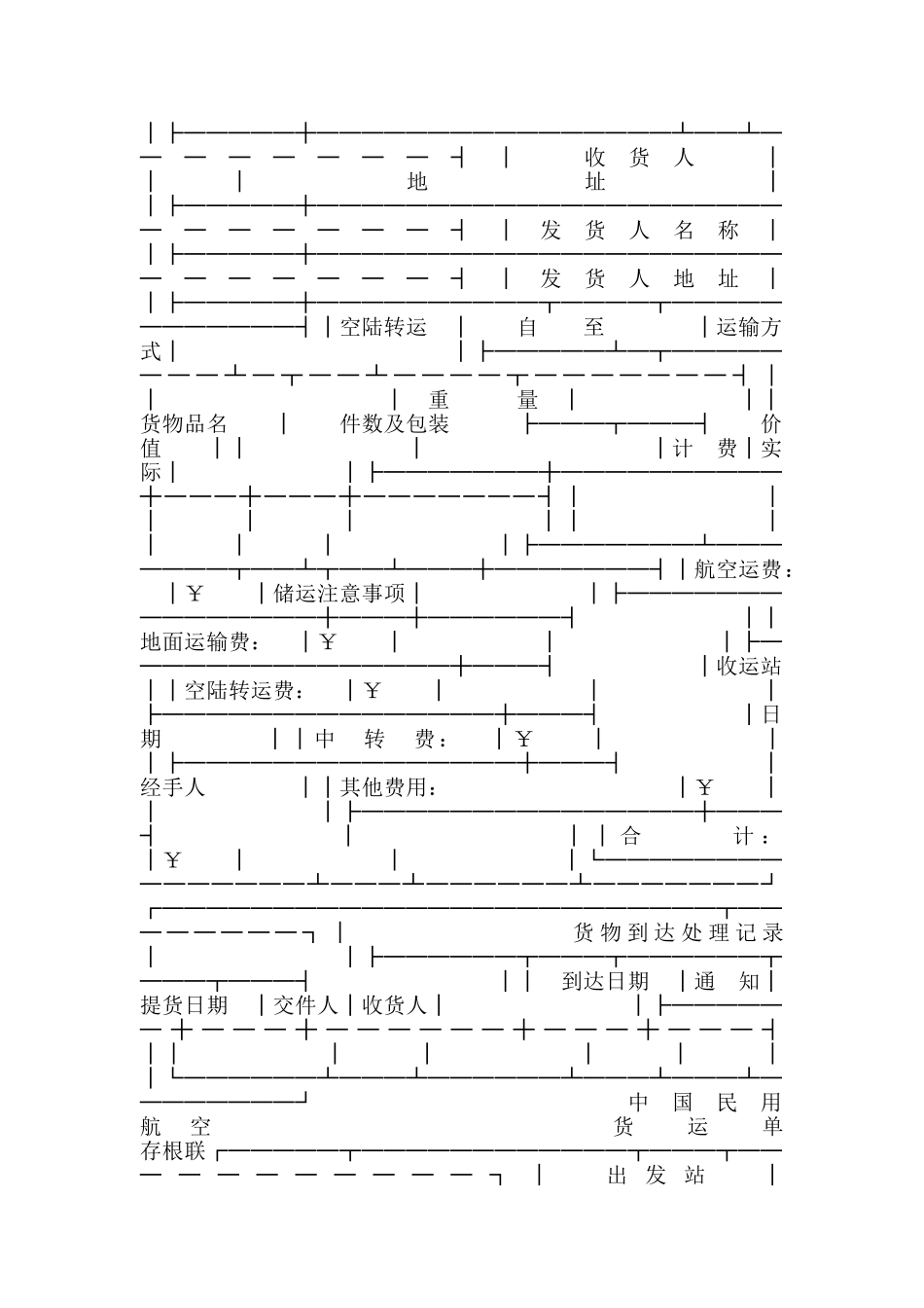 货物运单航空_第3页