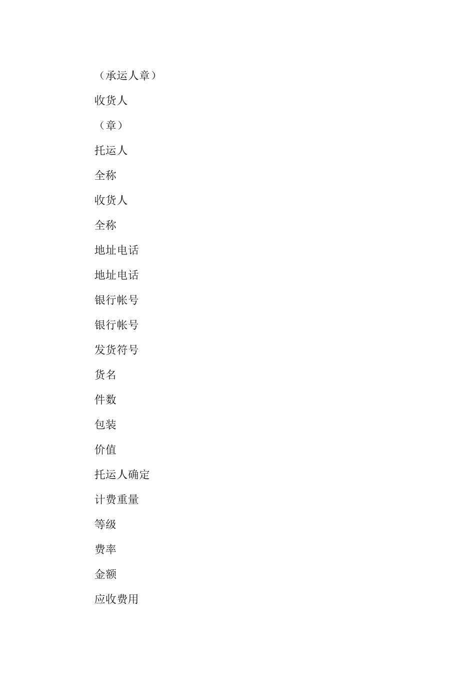 货物运输合同范文锦集八篇_第3页