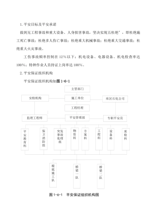 质量、安全保证体系