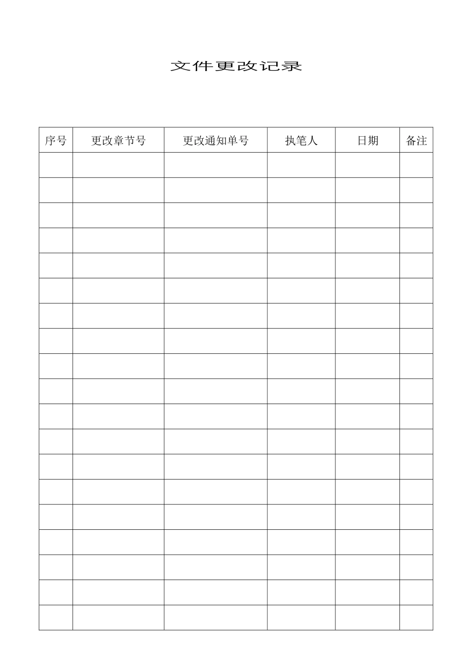 质量、环境和职业安全健康管理手册_第1页
