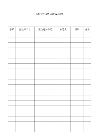 质量、环境和职业安全健康管理手册