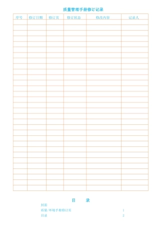 质量与环境管理手册