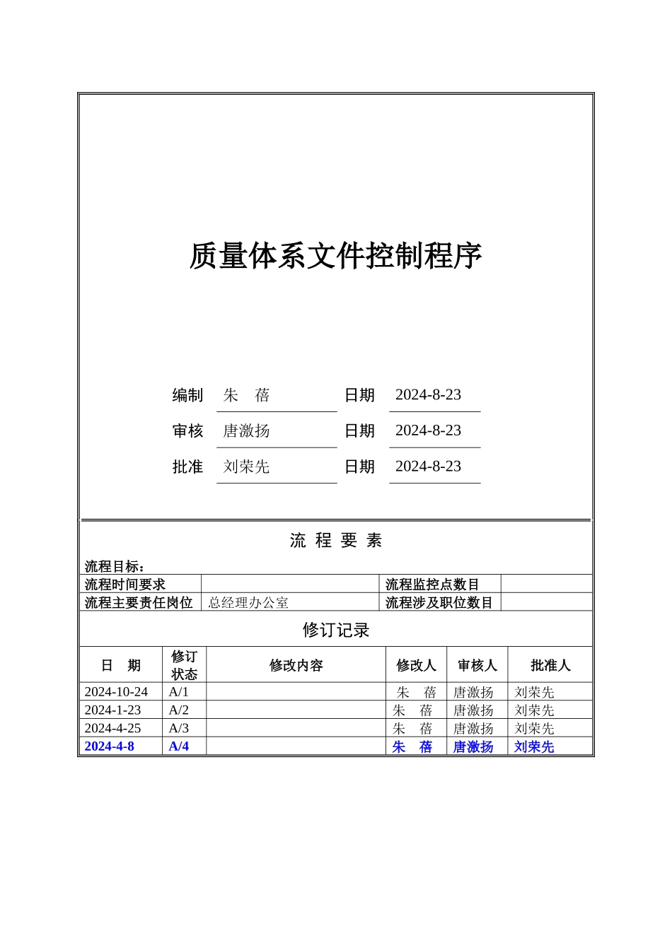 质量体系文件程序_第1页
