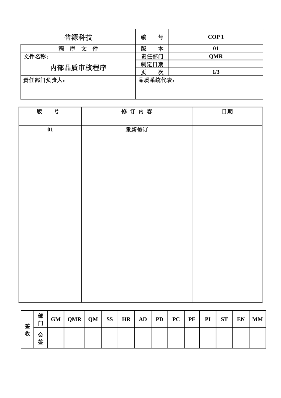 质量体系编写表格COP17_第1页
