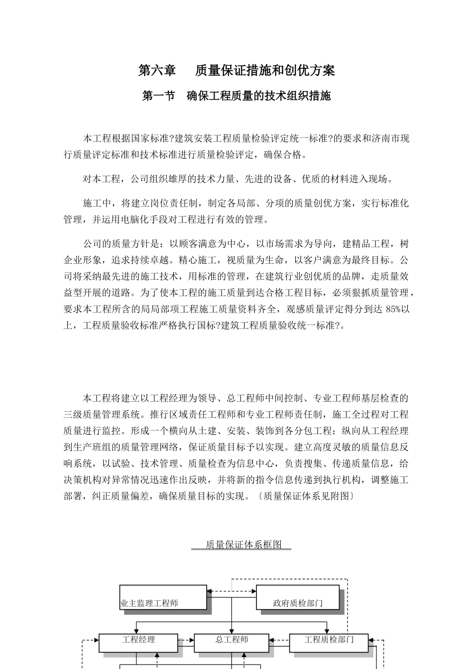 质量保证措施和创优计划_第1页