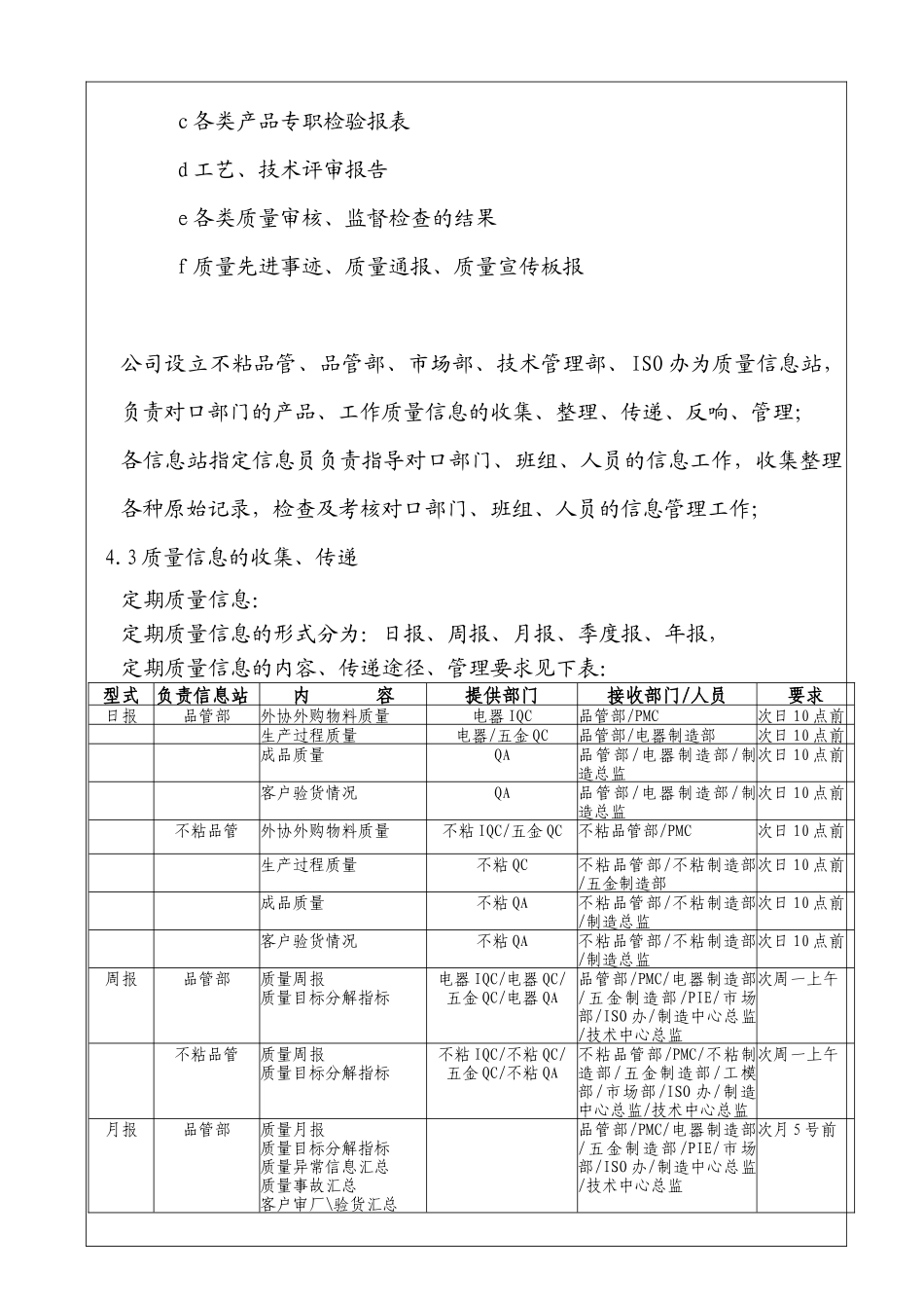 质量信息管理规定_第3页