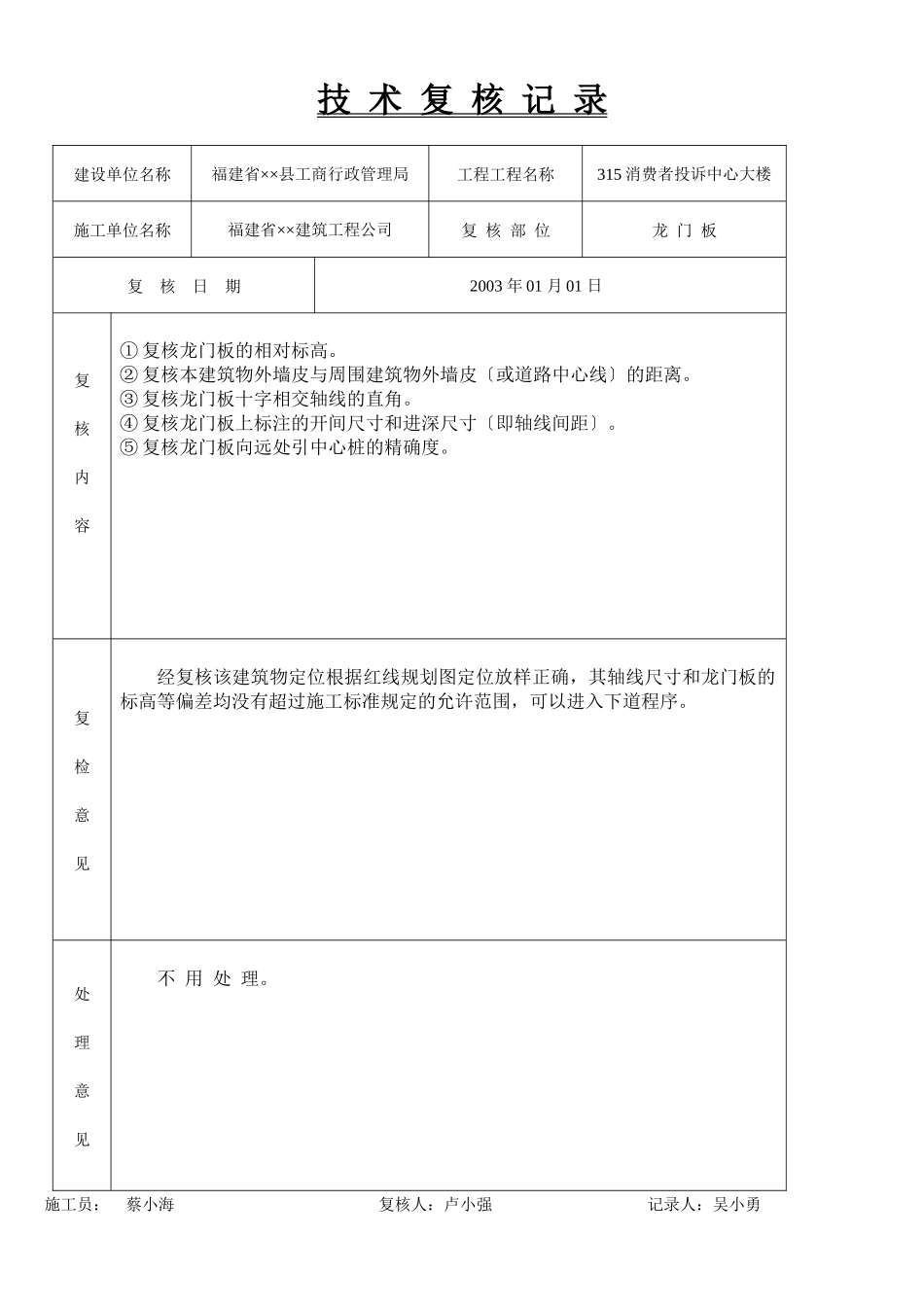 质量技术交底记录表_第2页