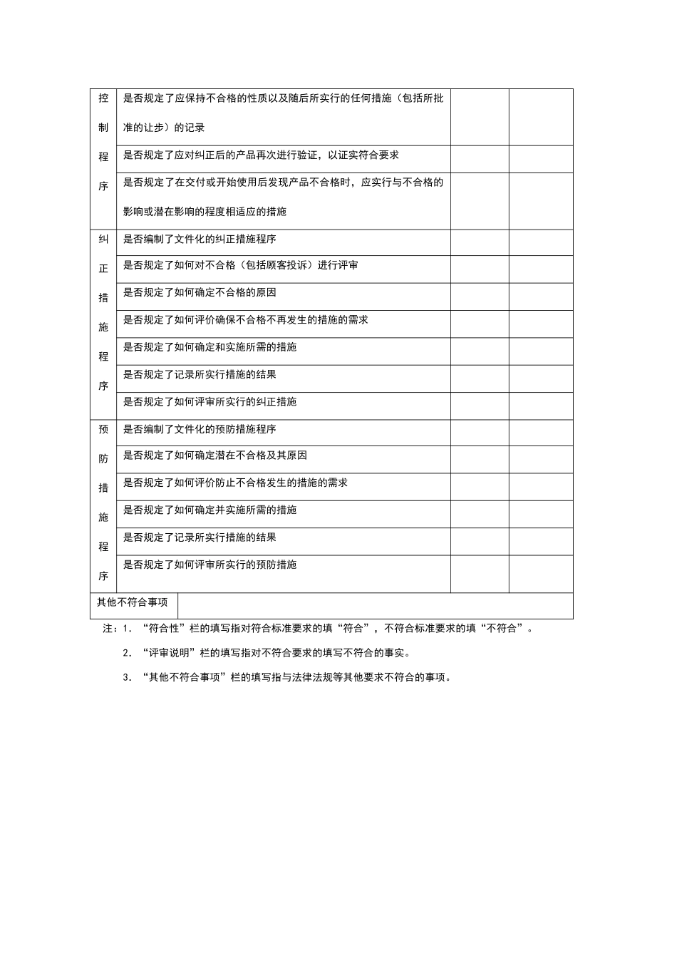质量文件评审记录表_第3页