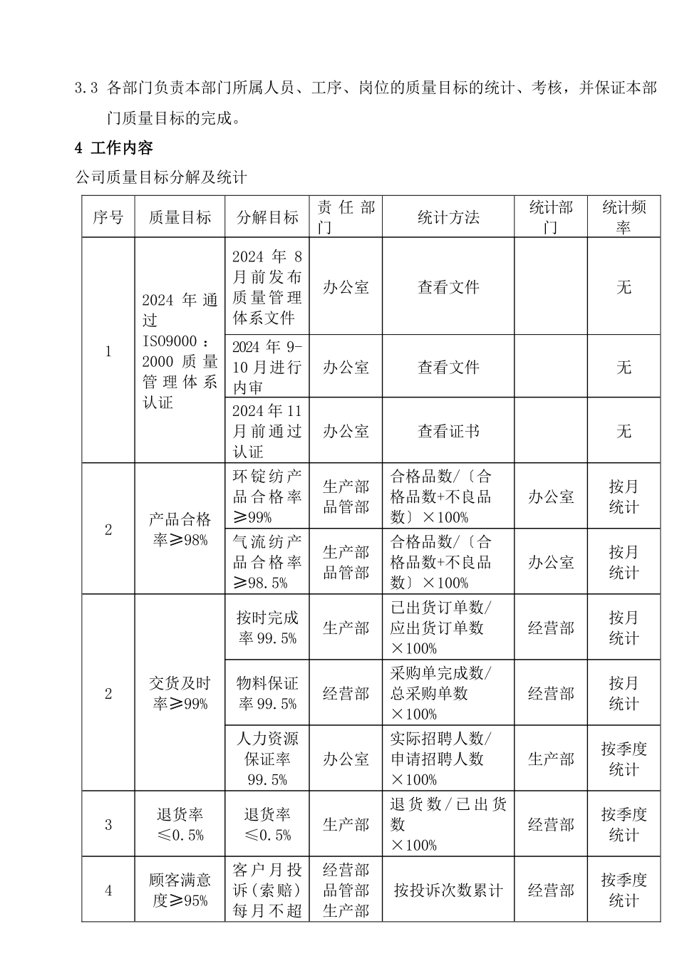 质量目标管理规定_第3页