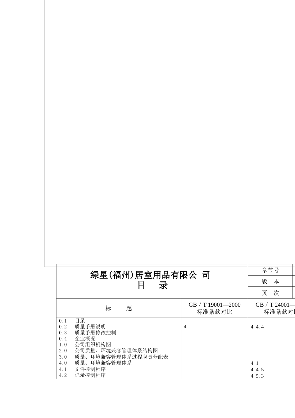 质量环境兼容管理手册_第2页