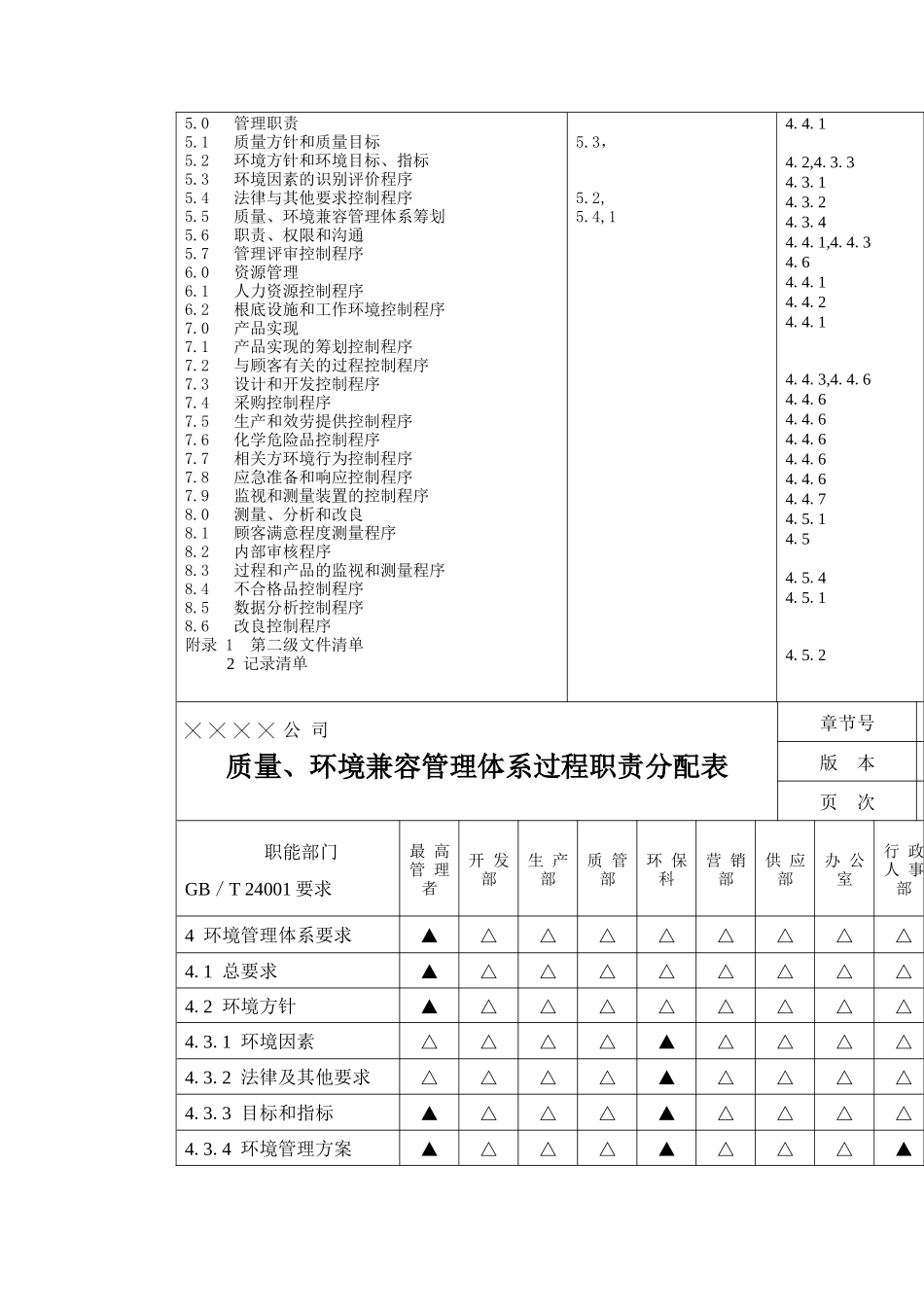质量环境兼容管理手册_第3页