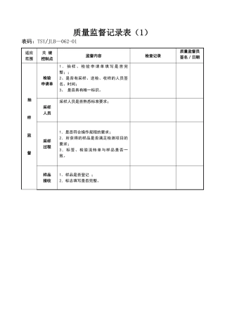 质量监督记录表