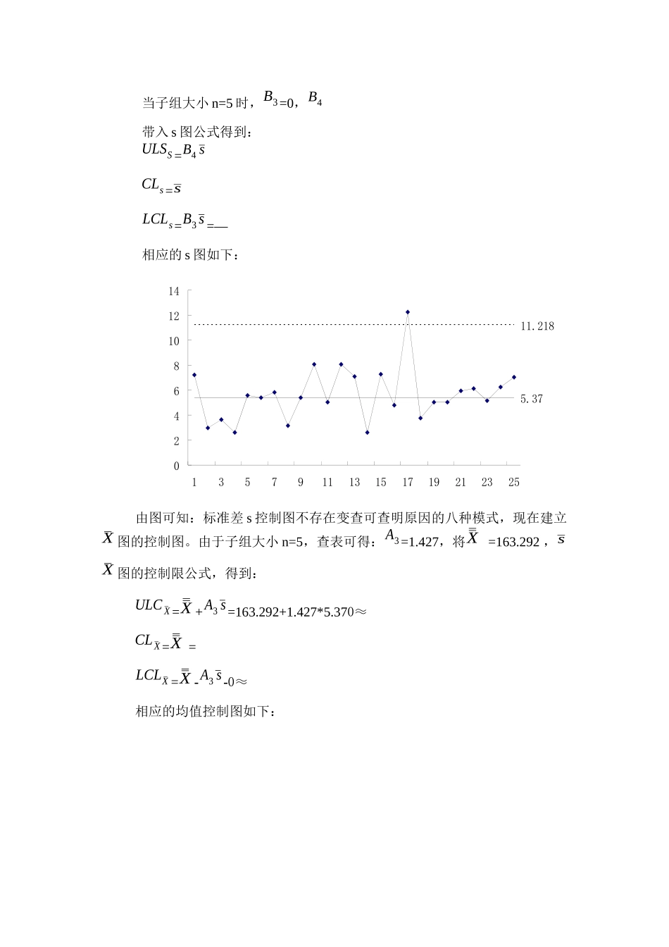 质量管理—均值标准差举例_第3页