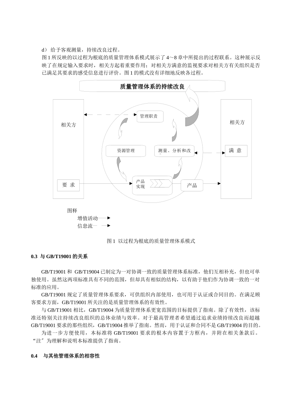 质量管理体系-业绩改进指南_第2页