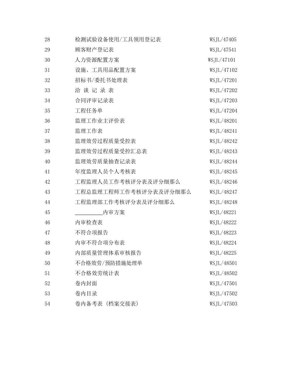 质量管理体系表格汇编1_第2页