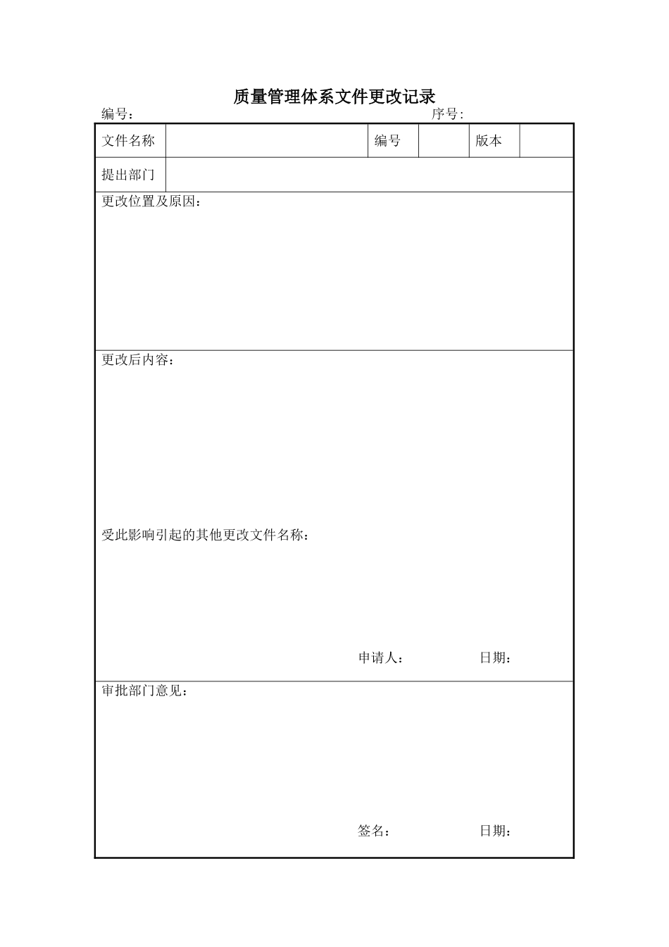 质量管理体系文件更改记录_第2页