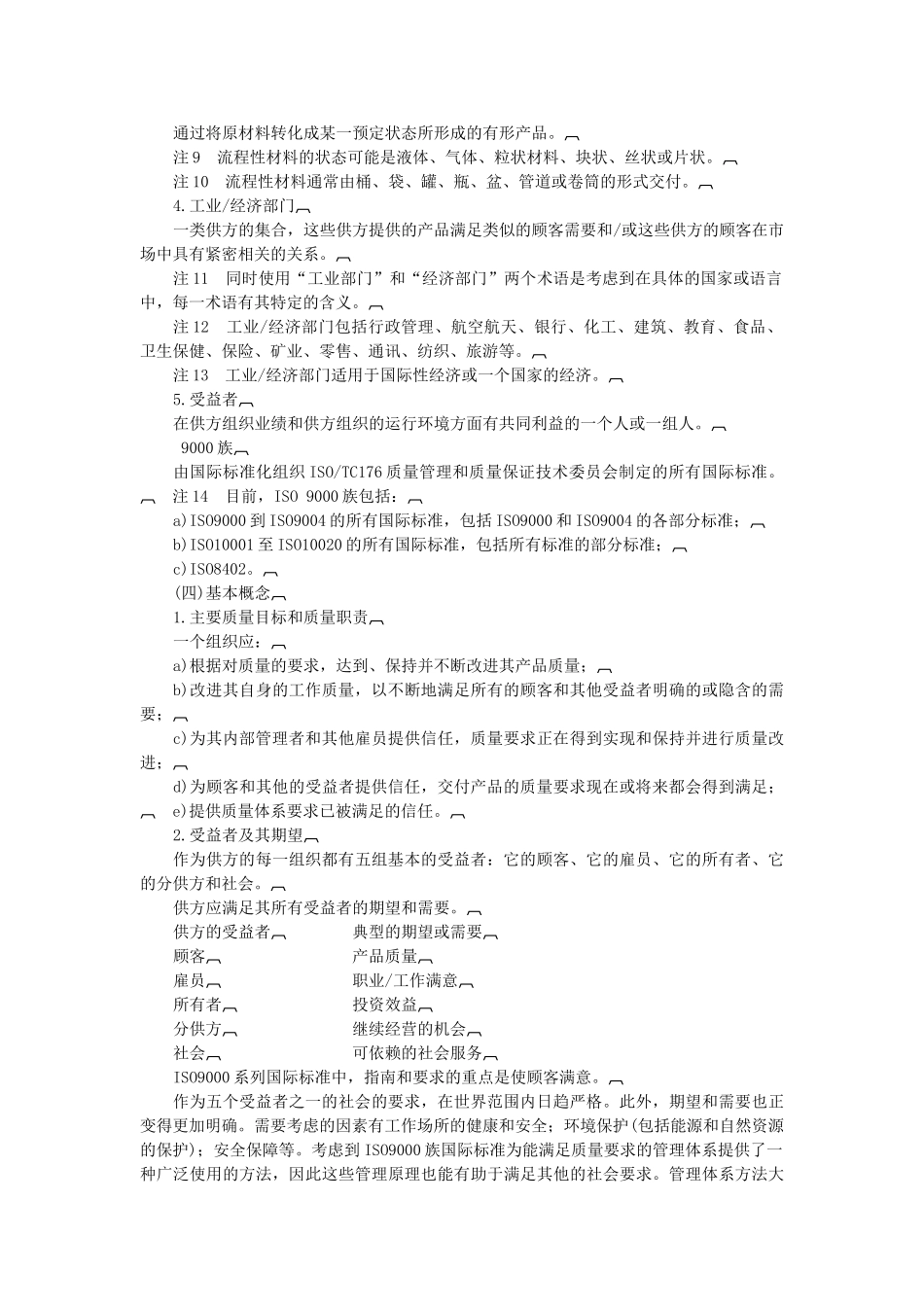 质量管理和质量保证标准——选择和使用指南_第2页