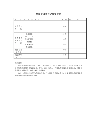 质量管理圈活动公司大会