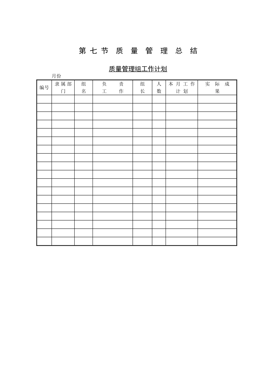 质量管理总结_第1页