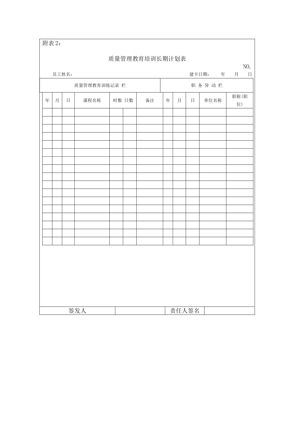 质量管理教育培训规则_第3页
