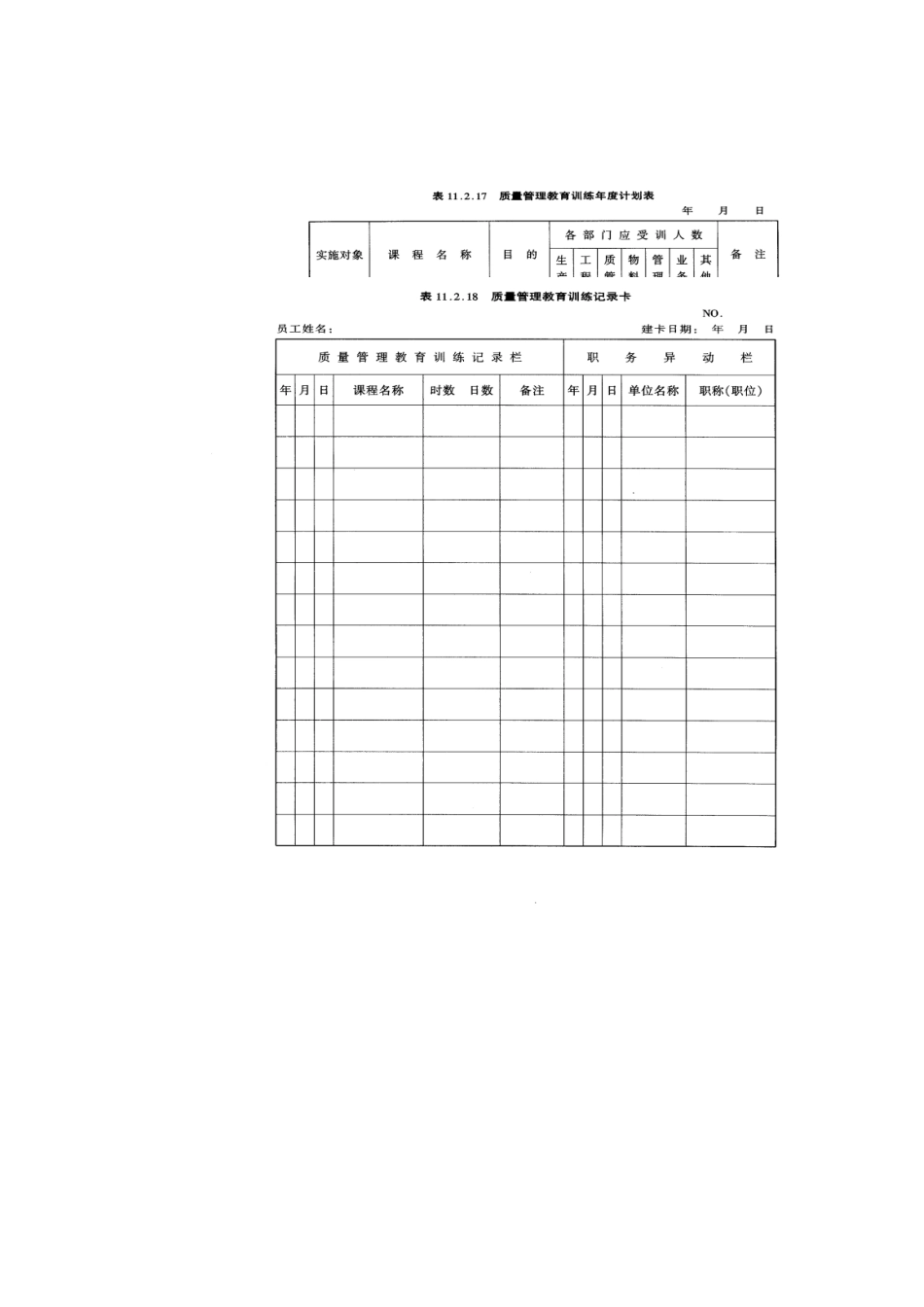 质量管理教育训练办法模板_第2页