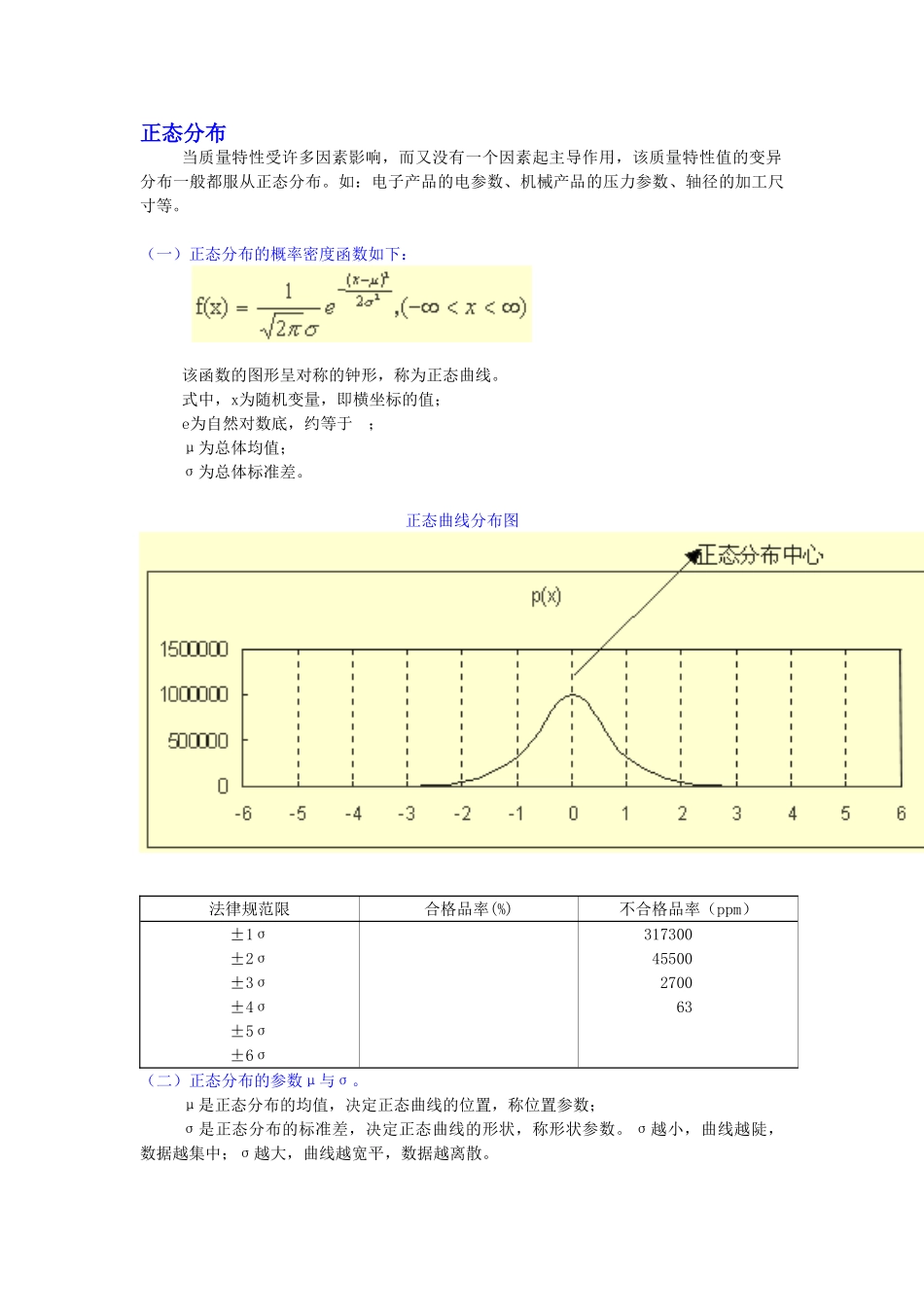 质量管理方法、技术、工具_第3页