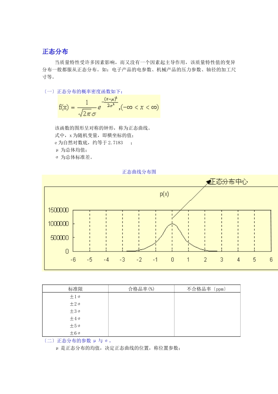 质量管理方法、技术、工具_第3页