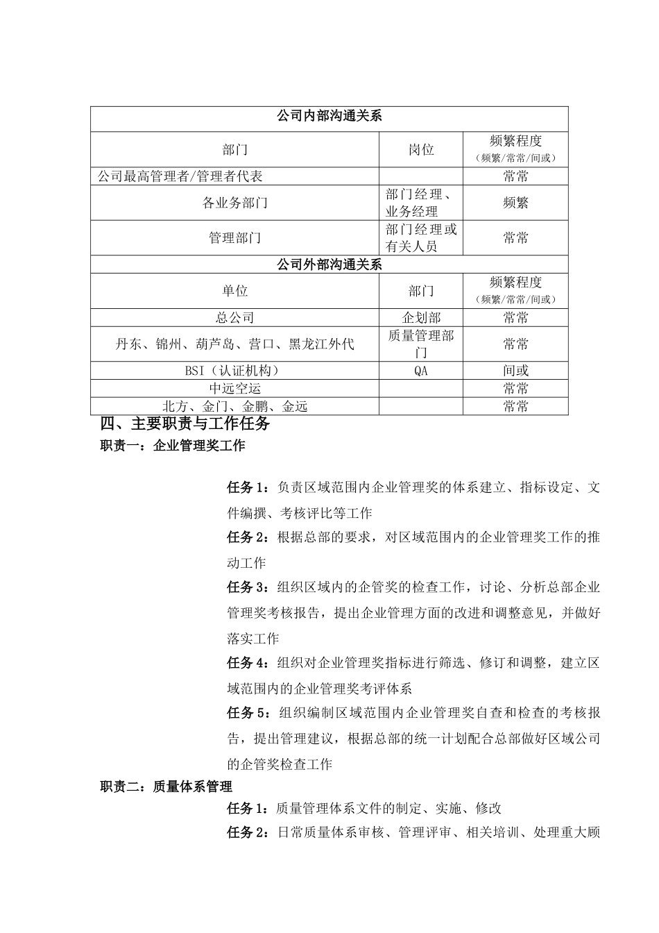 质量管理经理岗位职责_第3页