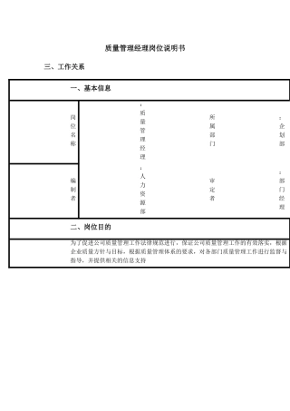 质量管理经理岗位职责