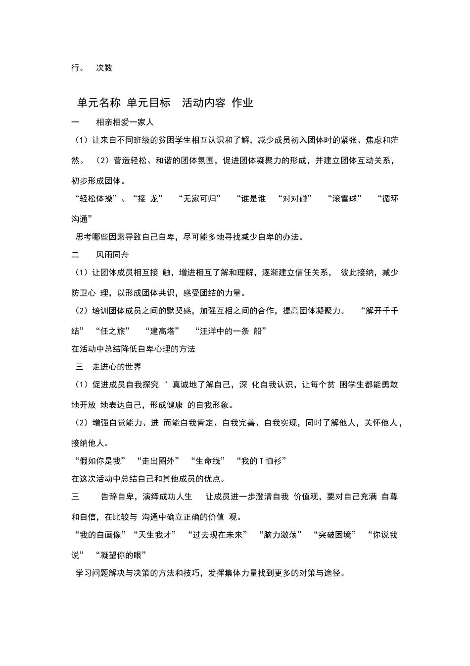 贫困中学生自卑心理的心理辅导方案_第2页