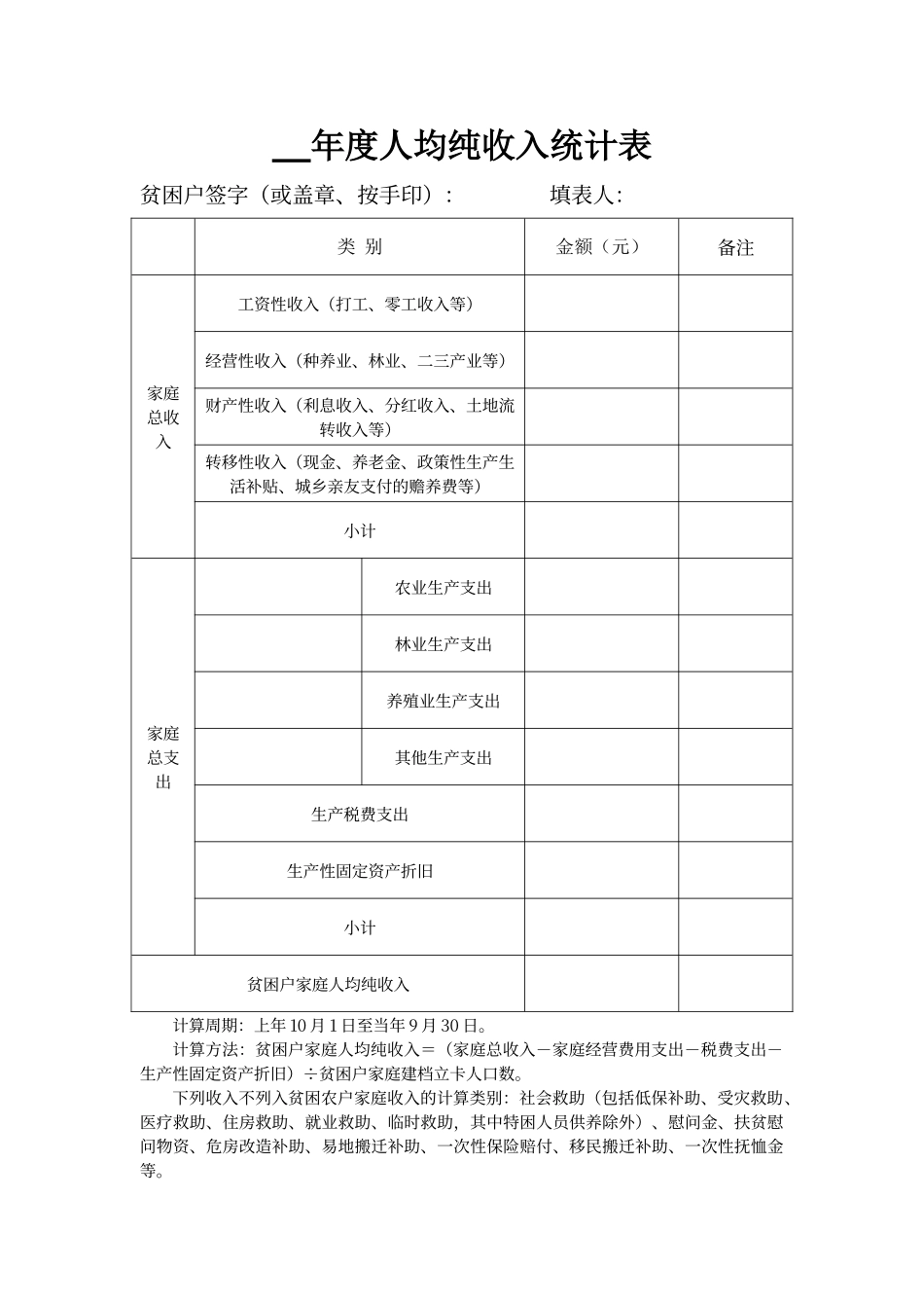 贫困户年度人均纯收入统计表_第1页