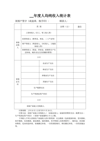 贫困户年度人均纯收入统计表