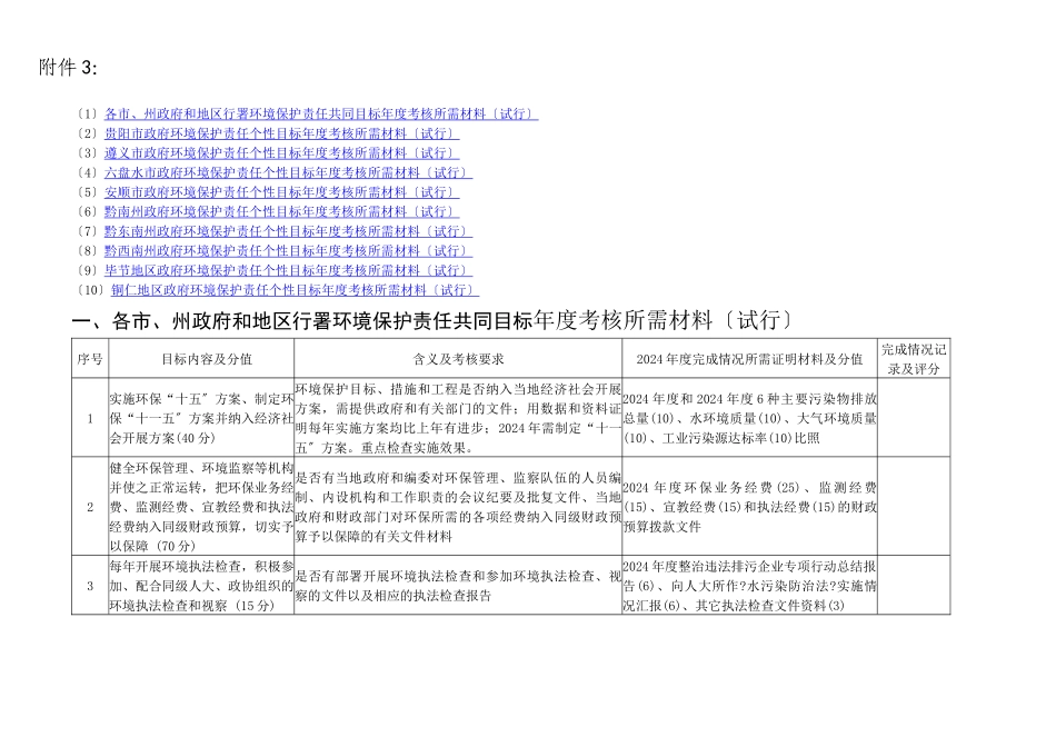 贵州省环境保护目标_第1页