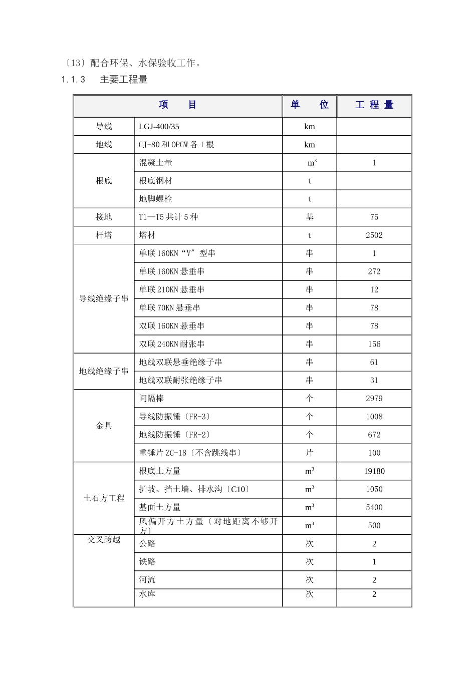 贵广交流改接500kV输电线路工程施工组织设计_第3页