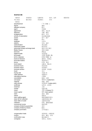 贸易用语专辑