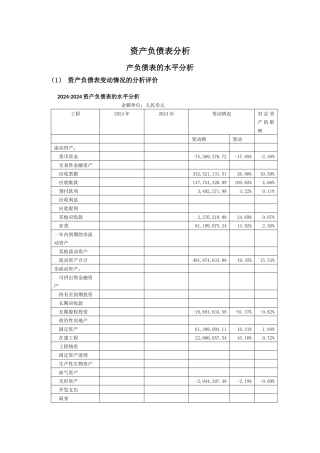 资产管理及负债管理知识分析表
