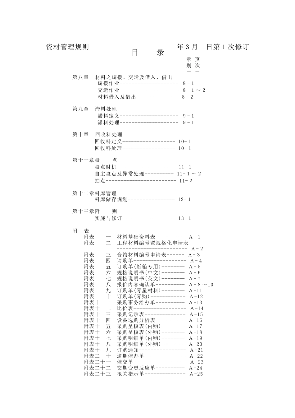 资材管理规则_第3页