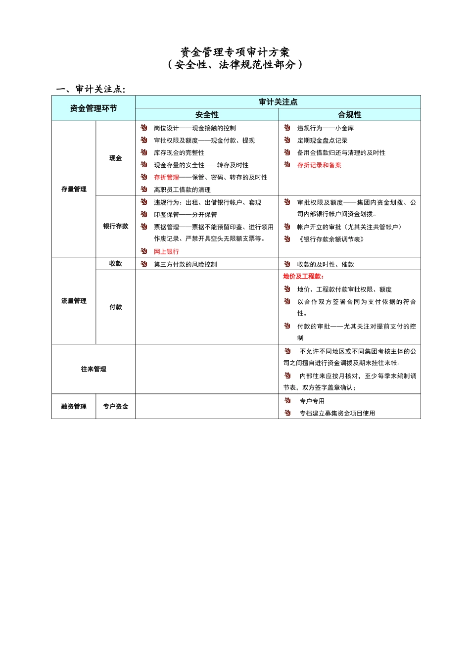 资金管理专项审计方案_第1页