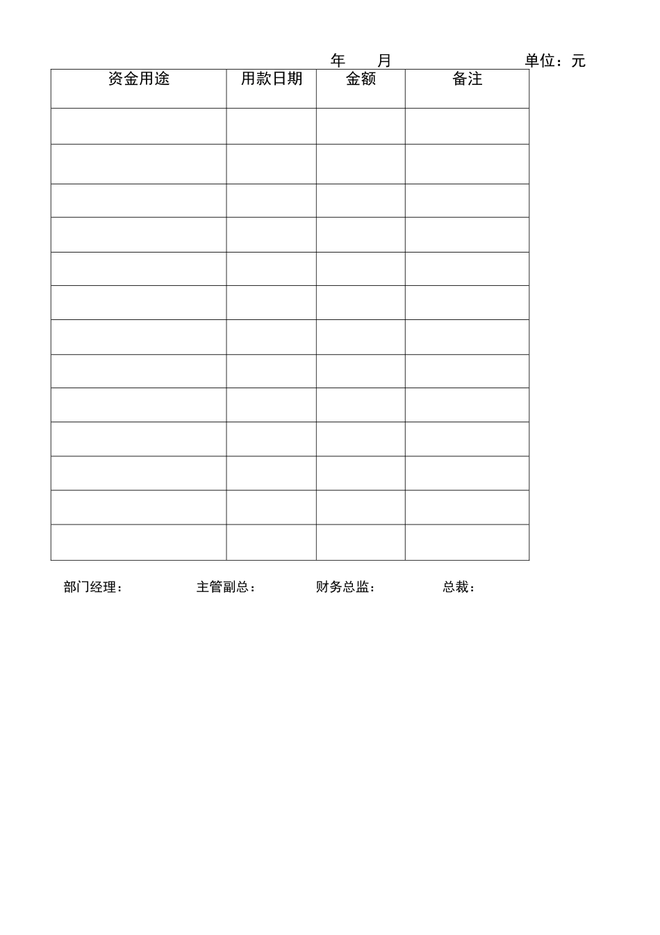 资金计划管理制度_第2页