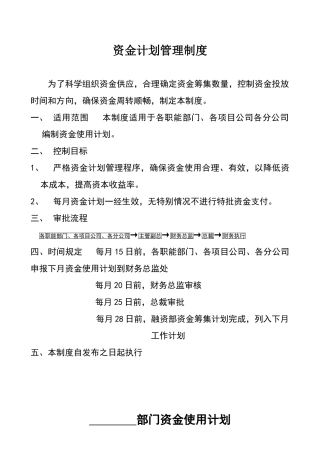 资金计划管理制度