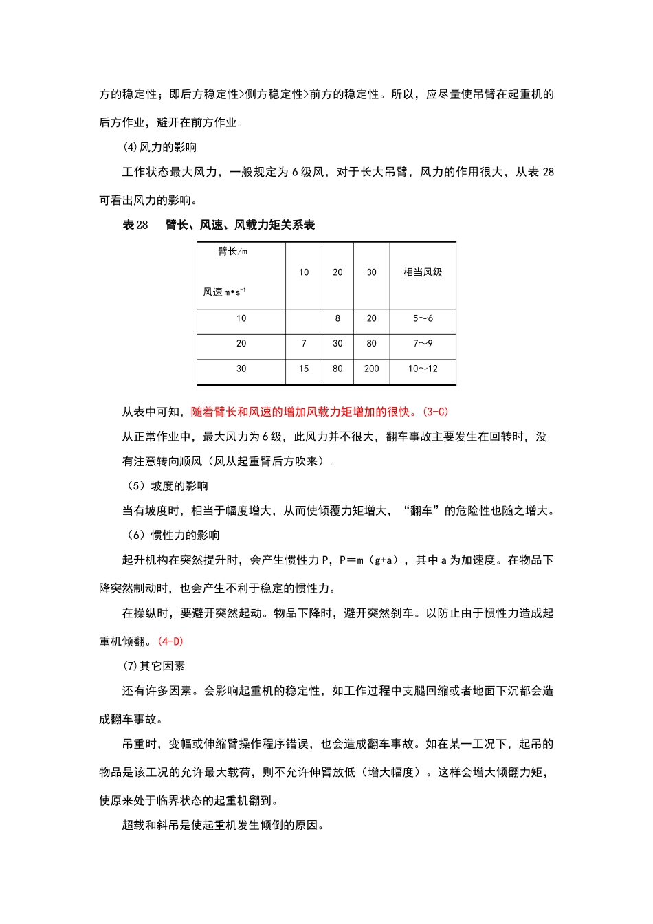 起重机的稳定性系数计算_第2页