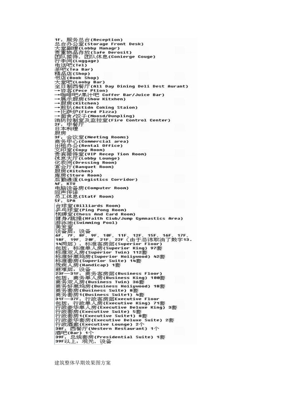 超五星级标准兴荣豪庭大酒店内装施工过程_第2页