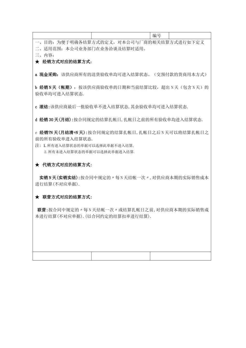 超市作业流程管理_第3页