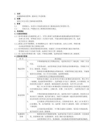 超市员工宿舍管理规定